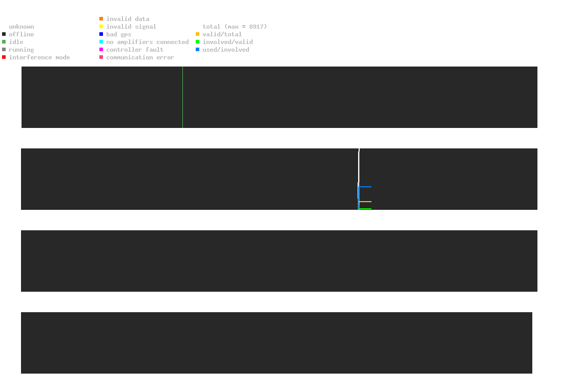 statistic_1.php