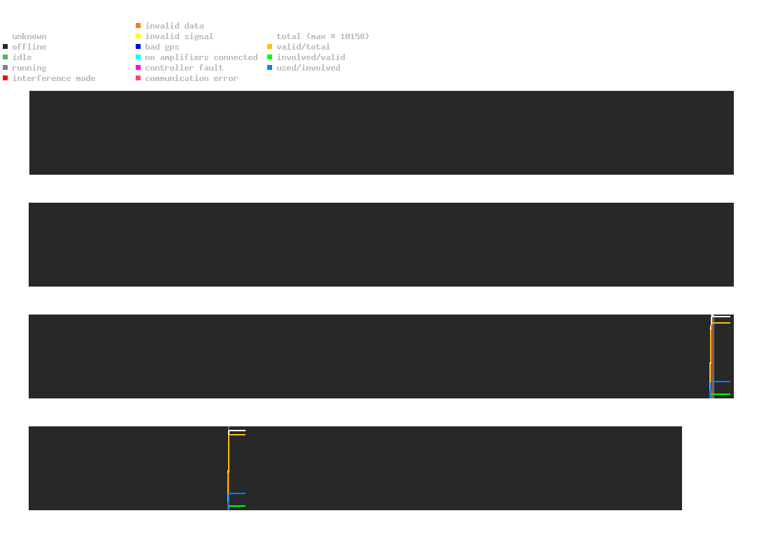 statistic_1.php