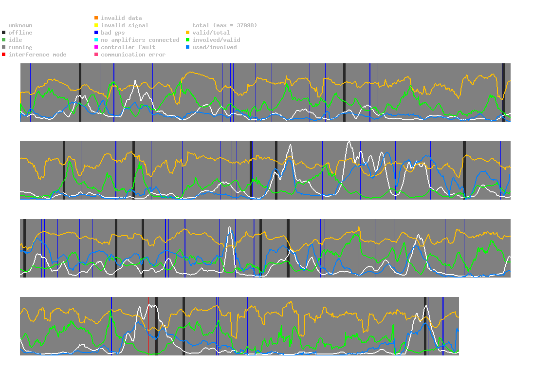 statistic_1.php