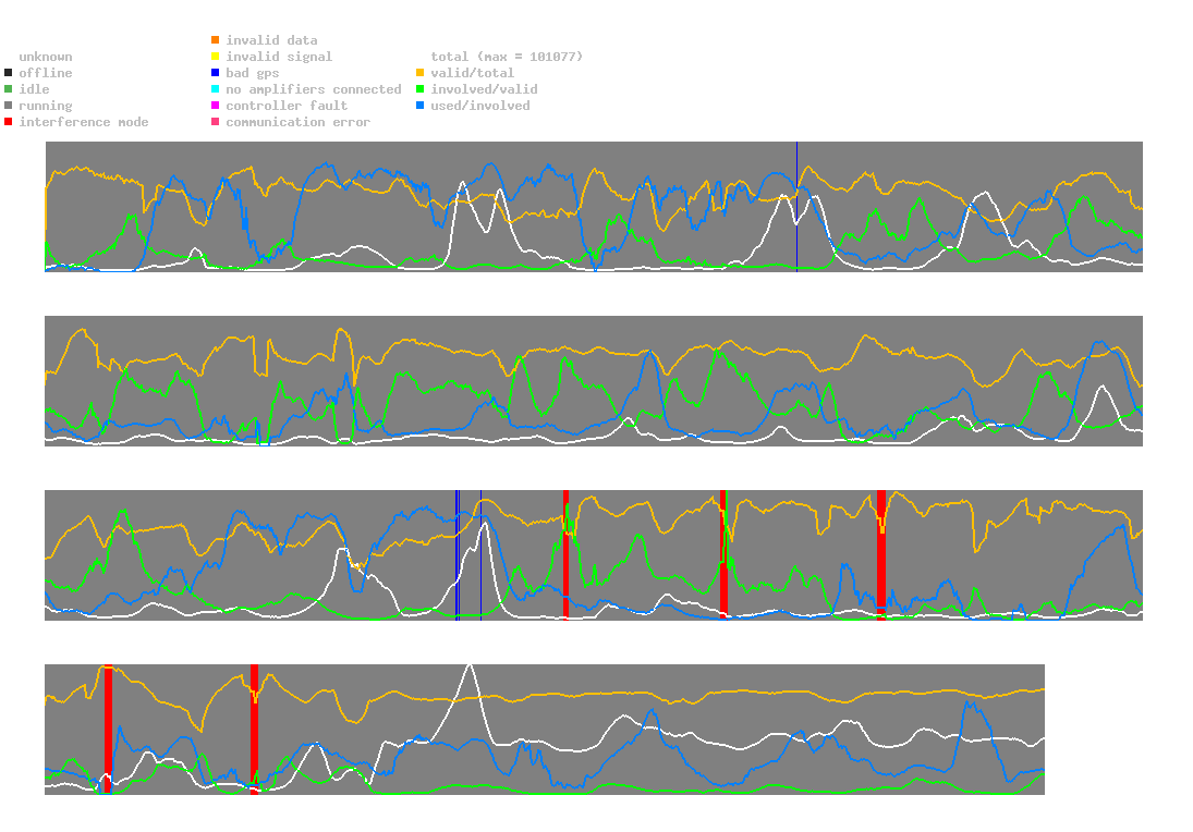 statistic_1.php