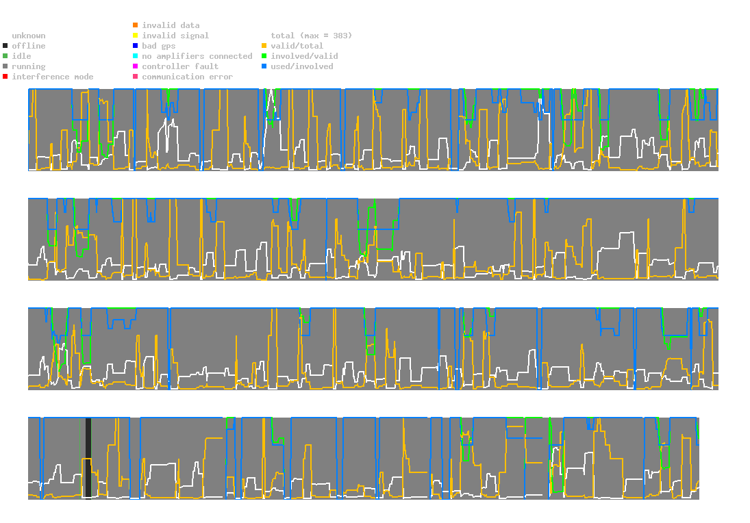 statistic_1.php