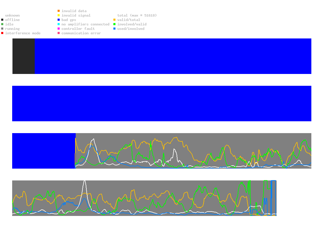 statistic_1.php