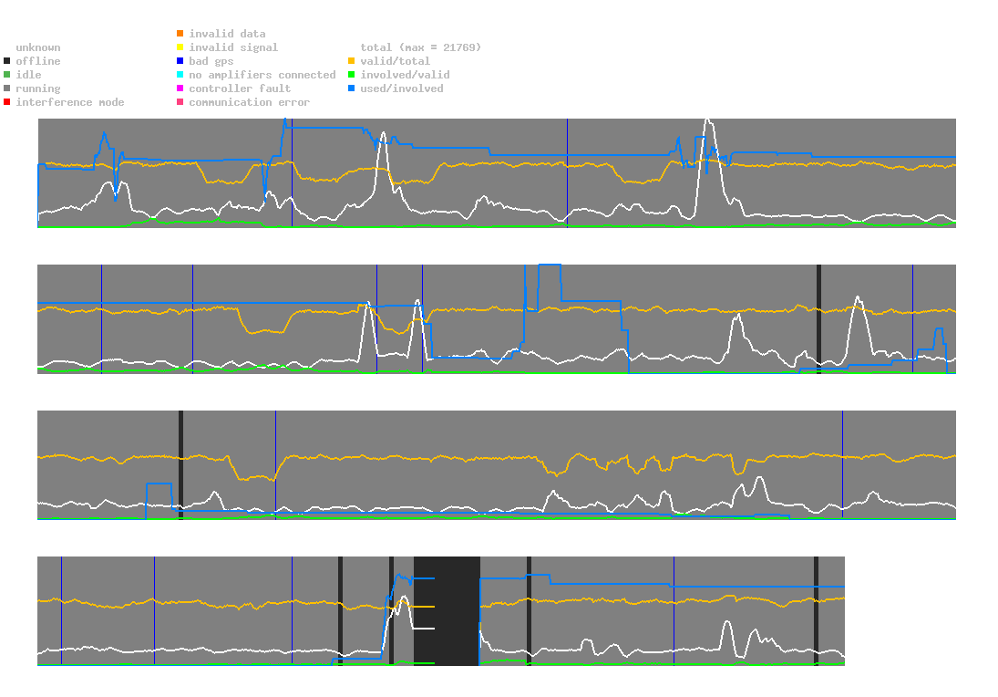 statistic_1.php