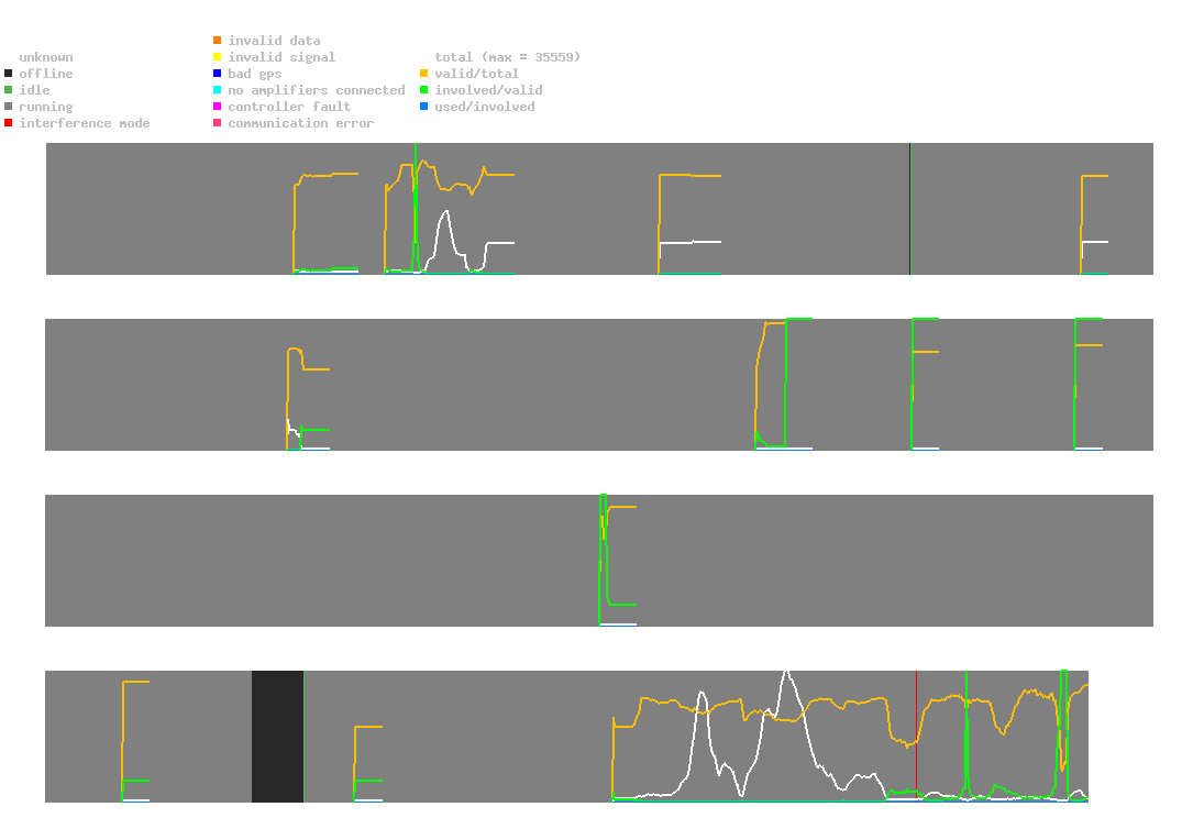 statistic_1.php