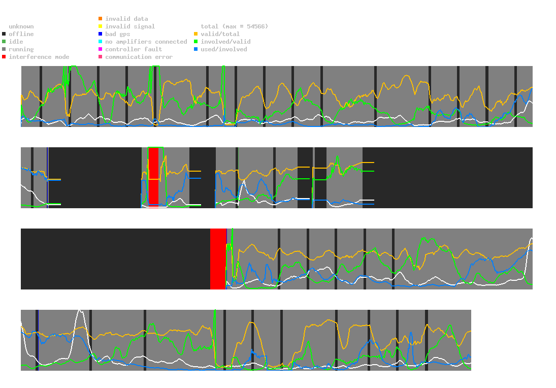 statistic_1.php