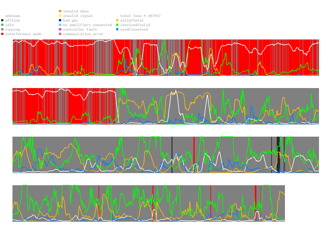 statistic_1.php