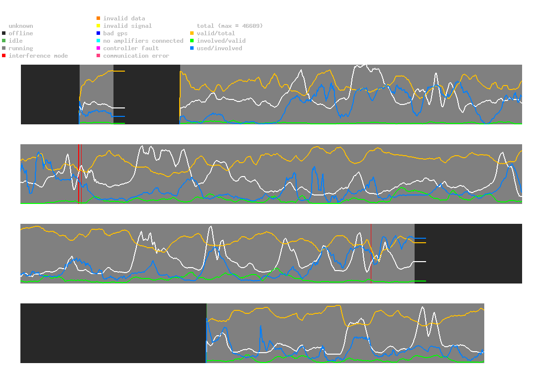 statistic_1.php