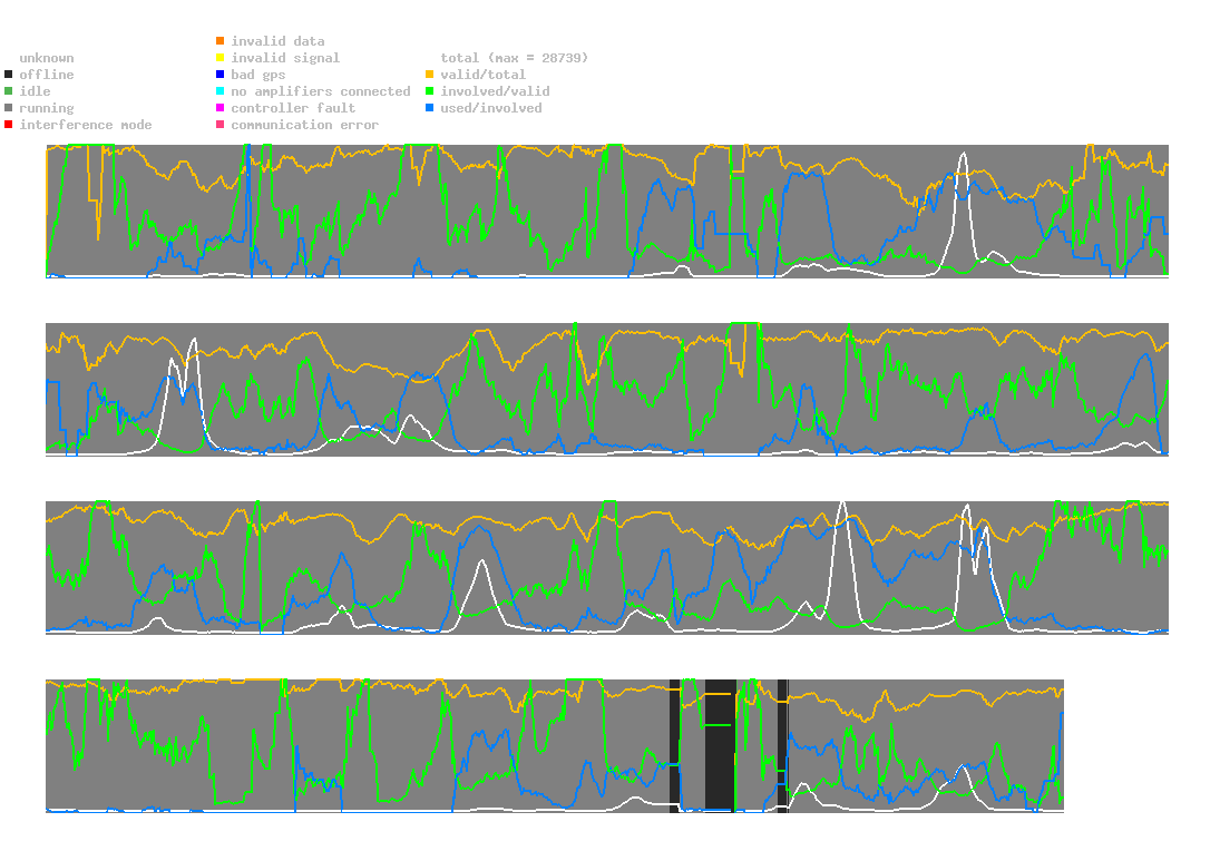 statistic_1.php