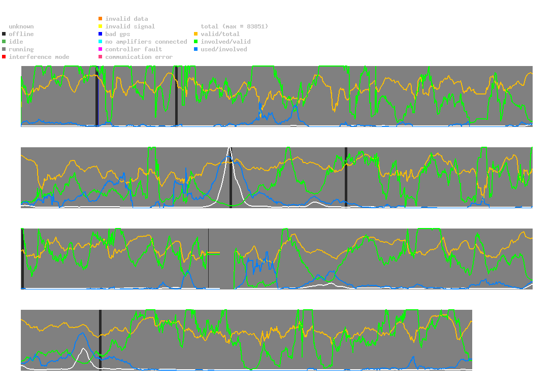 statistic_1.php