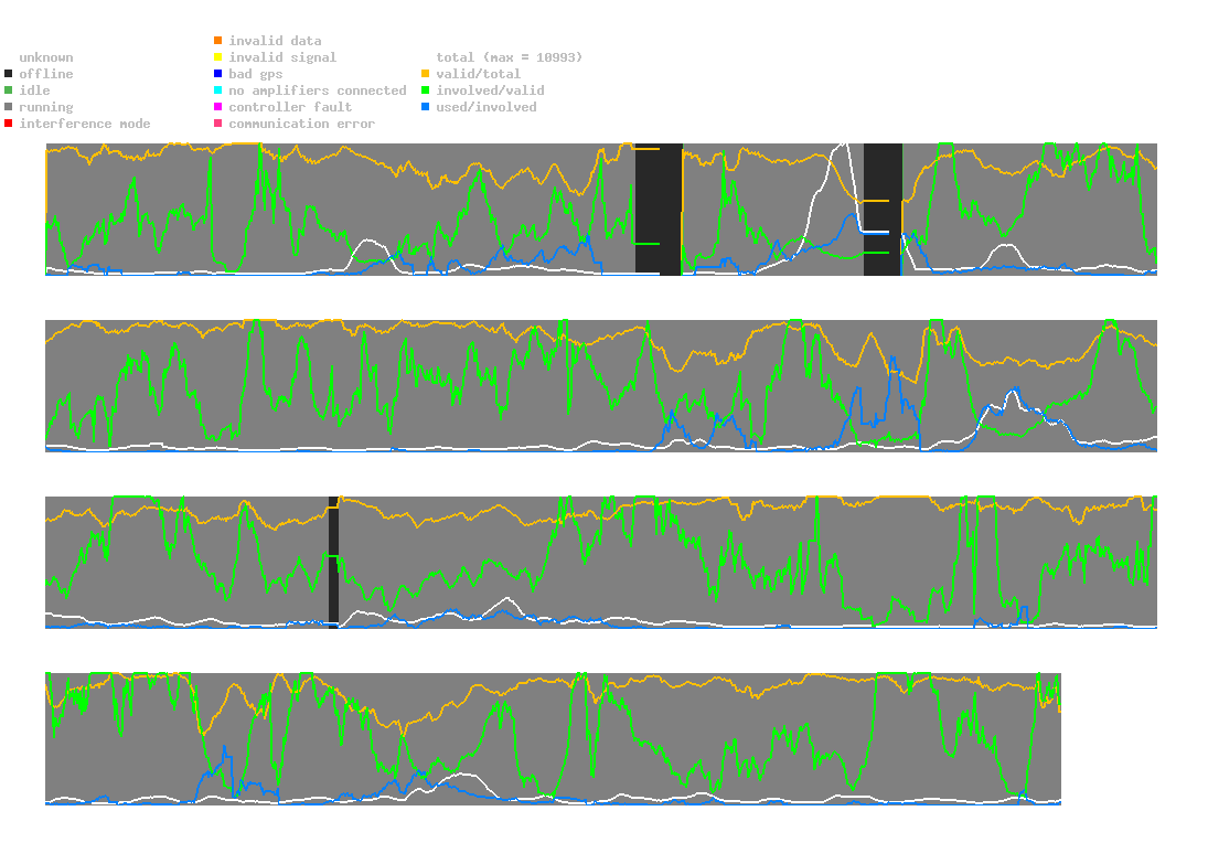 statistic_1.php