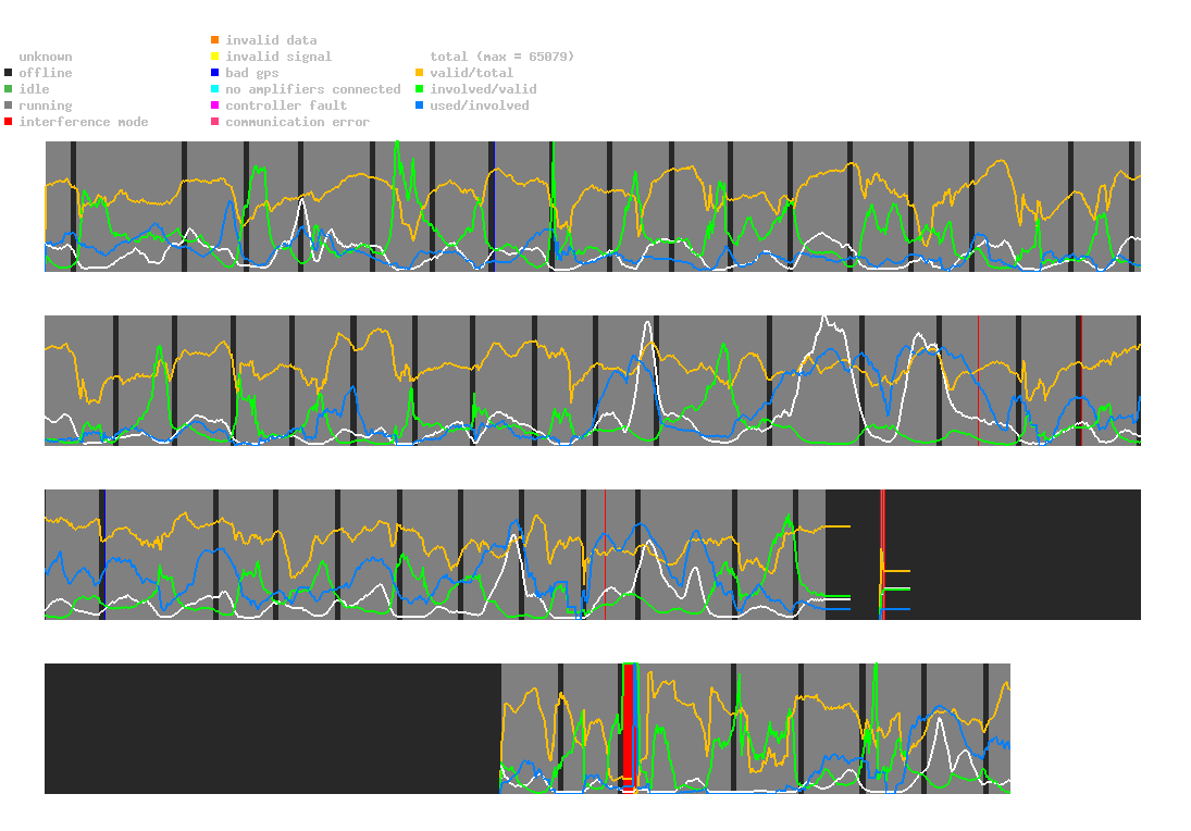 statistic_1.php