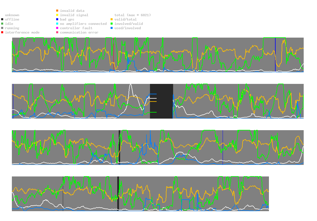 statistic_1.php