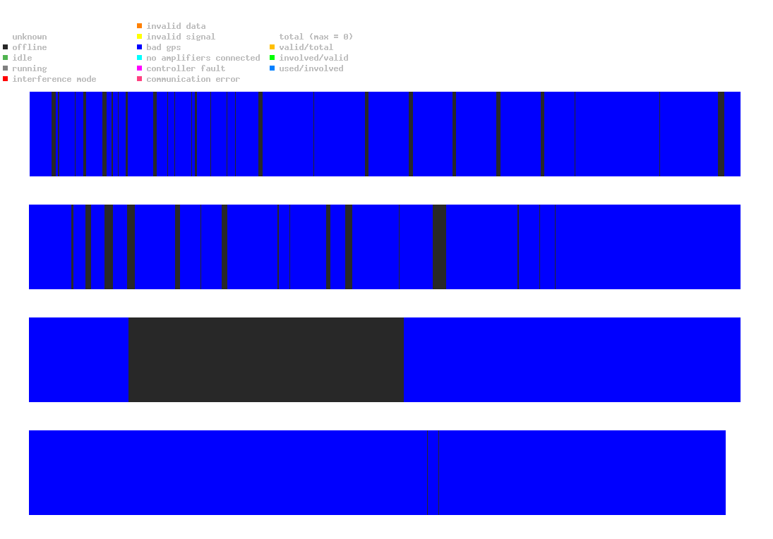 statistic_1.php