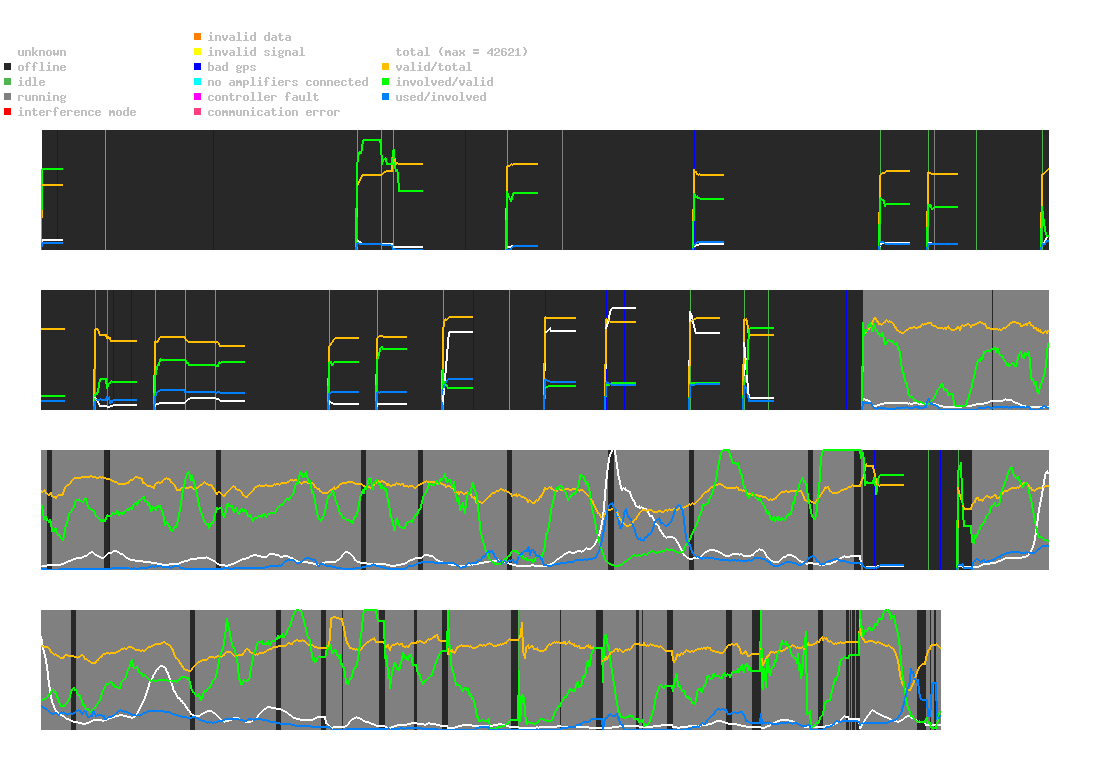 statistic_1.php