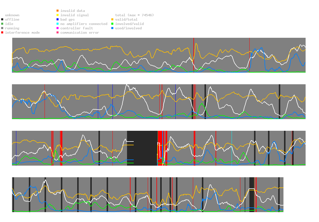 statistic_1.php