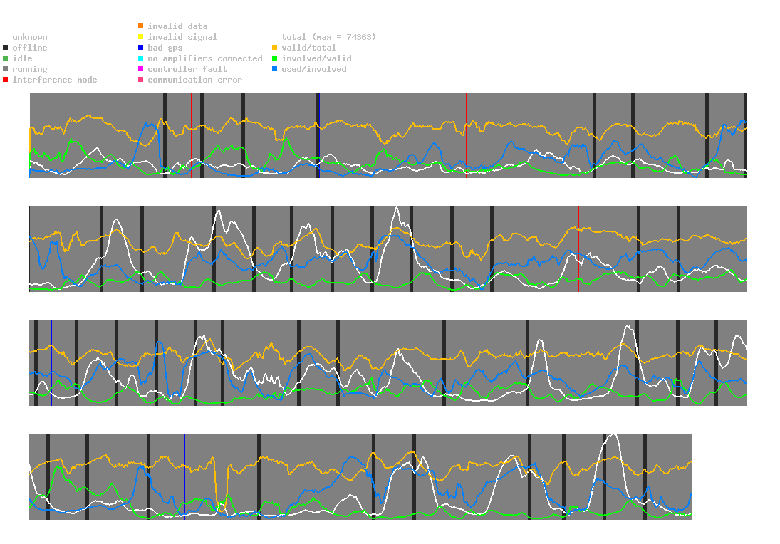 statistic_1.php