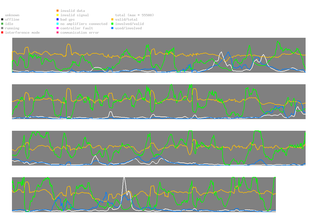 statistic_1.php