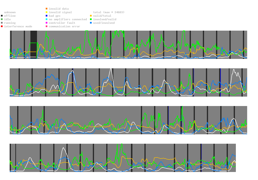 statistic_1.php