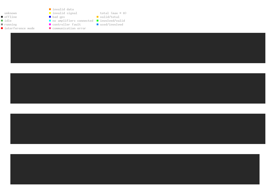 statistic_1.php