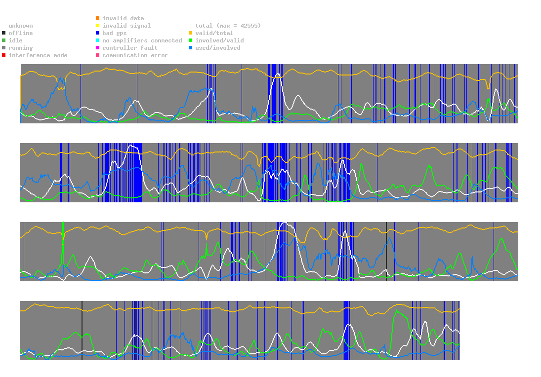 statistic_1.php