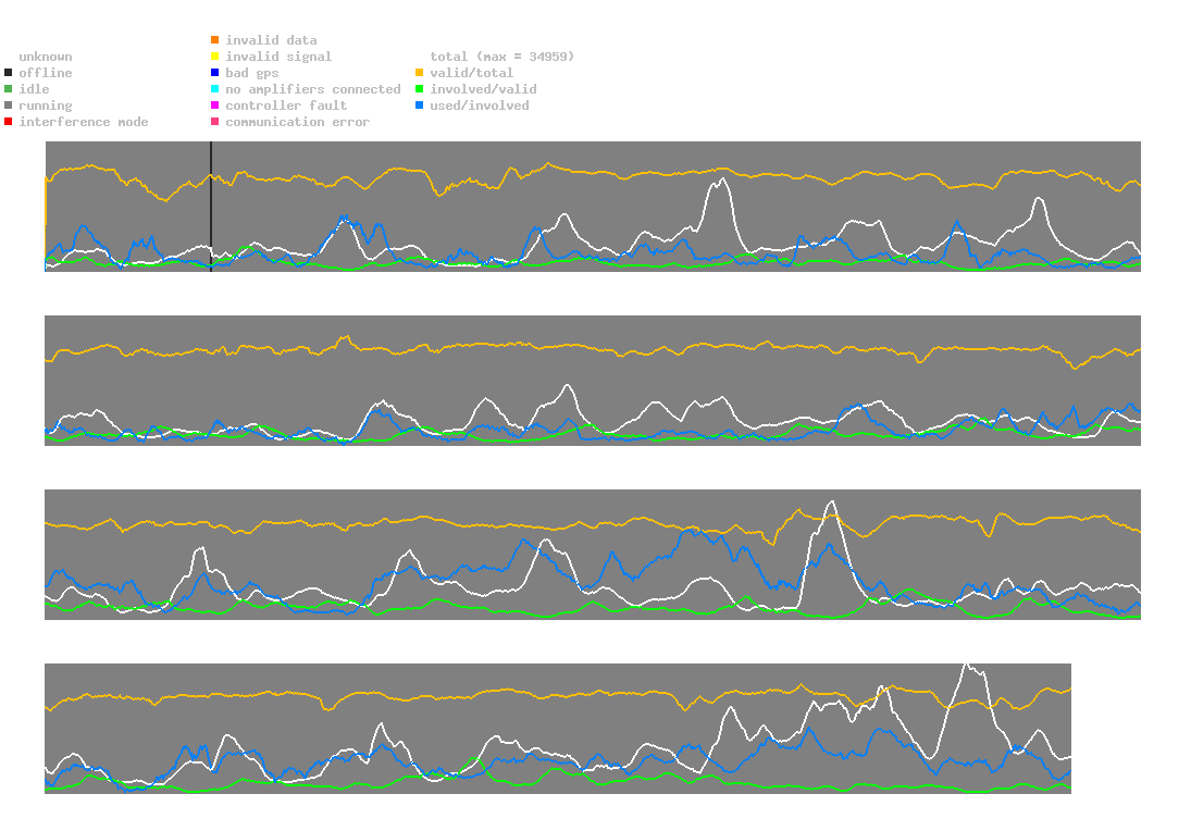 statistic_1.php