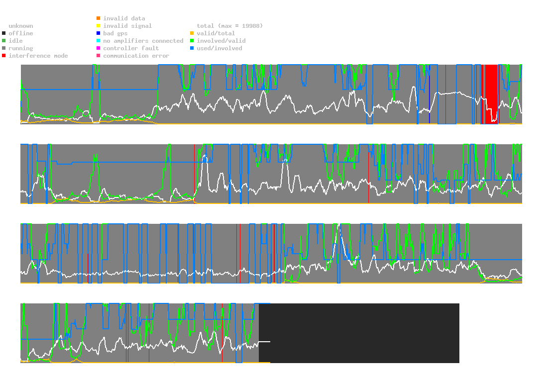 statistic_1.php