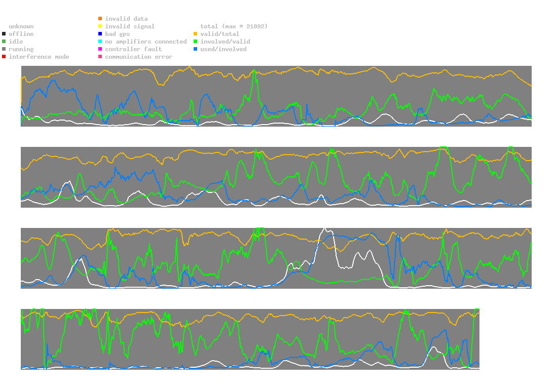 statistic_1.php