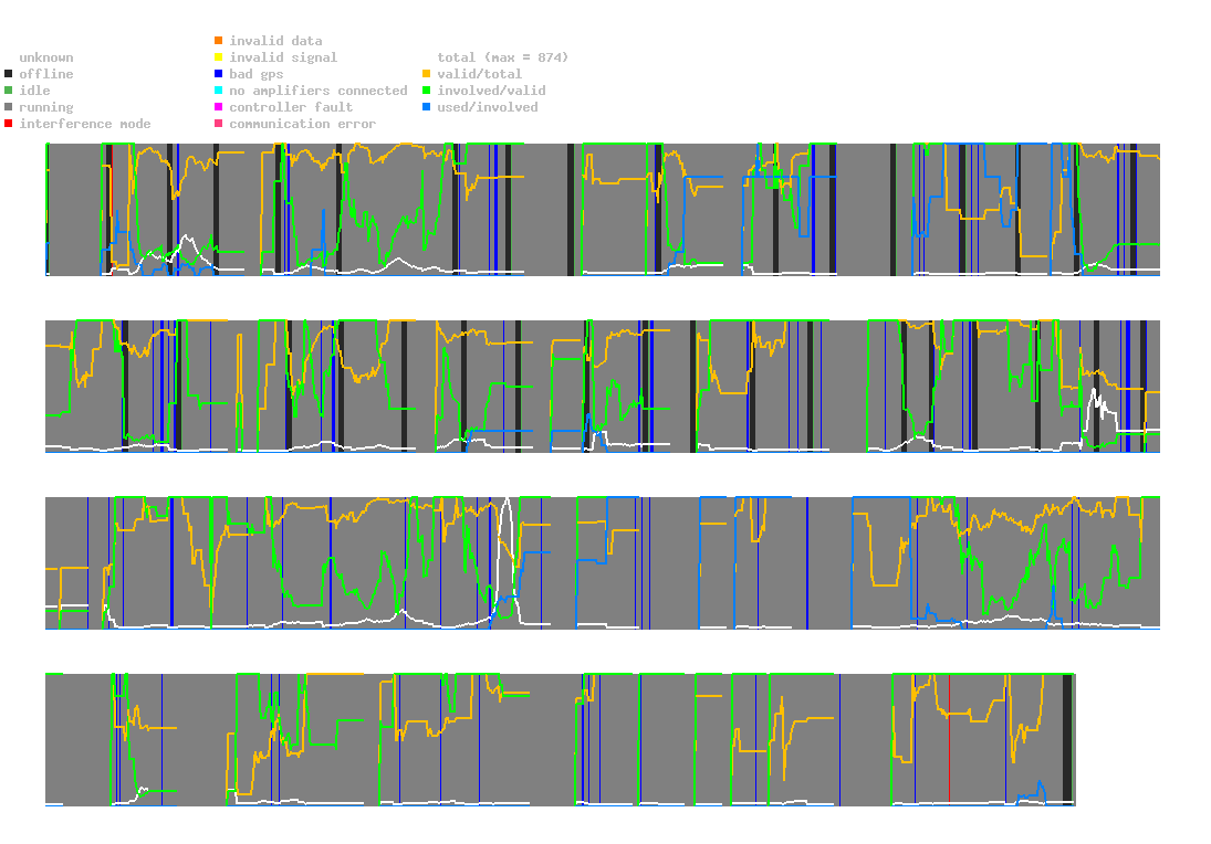 statistic_1.php