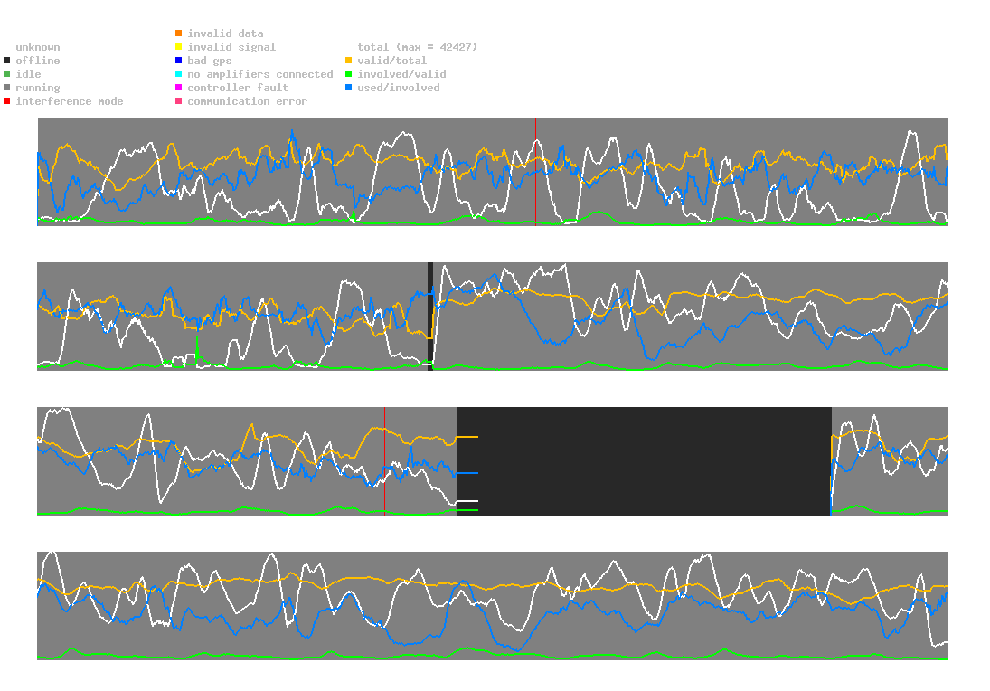 statistic_1.php