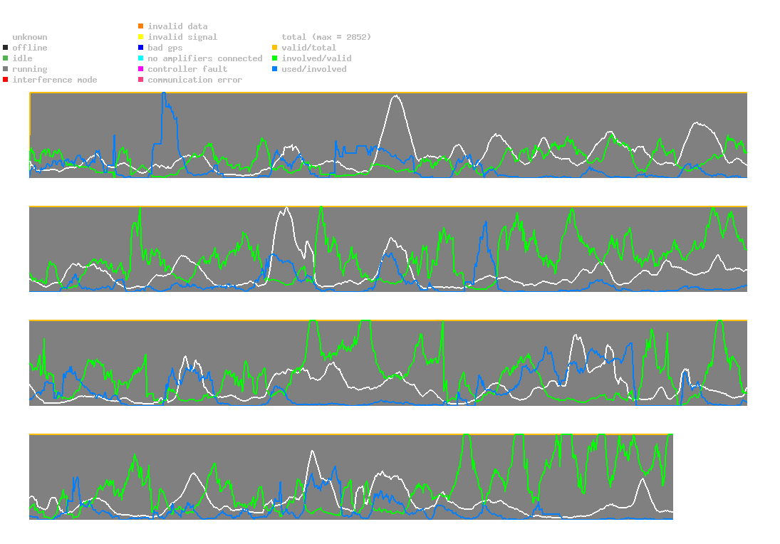 statistic_1.php