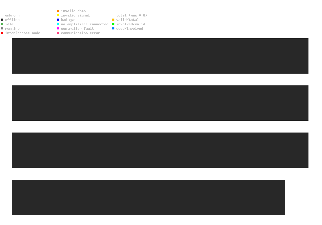 statistic_1.php