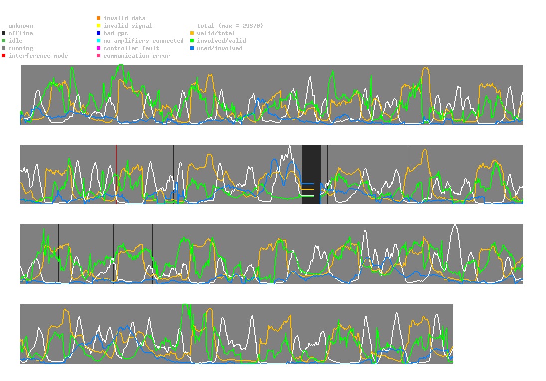 statistic_1.php