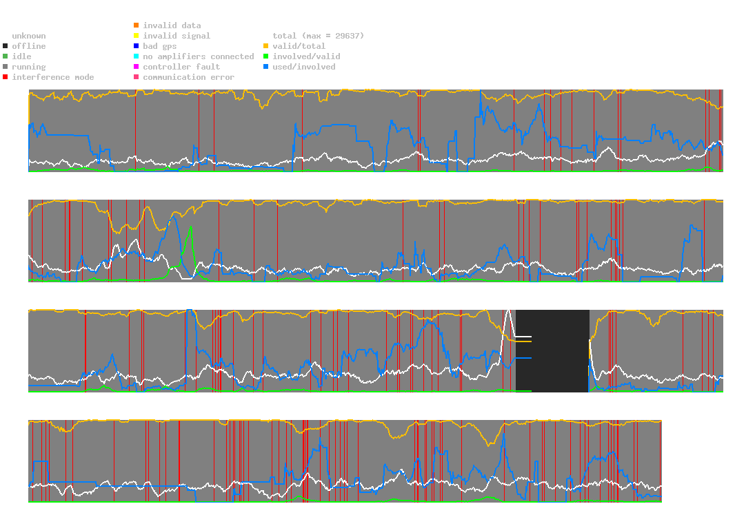 statistic_1.php