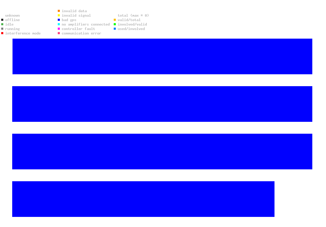 statistic_1.php