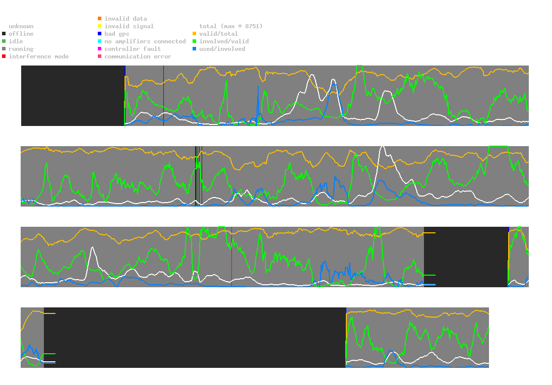 statistic_1.php