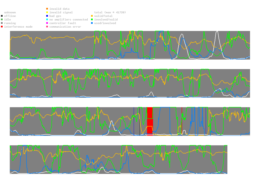 statistic_1.php