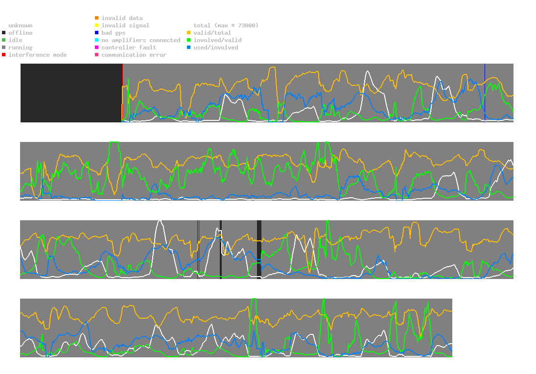 statistic_1.php