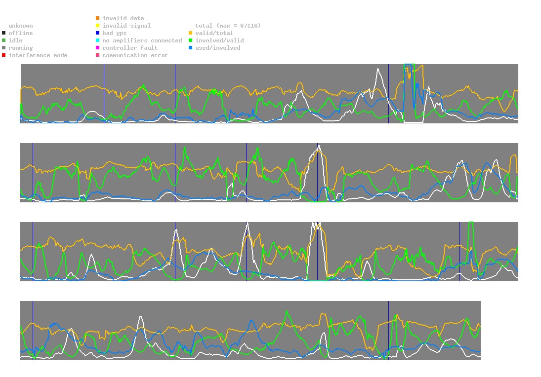 statistic_1.php