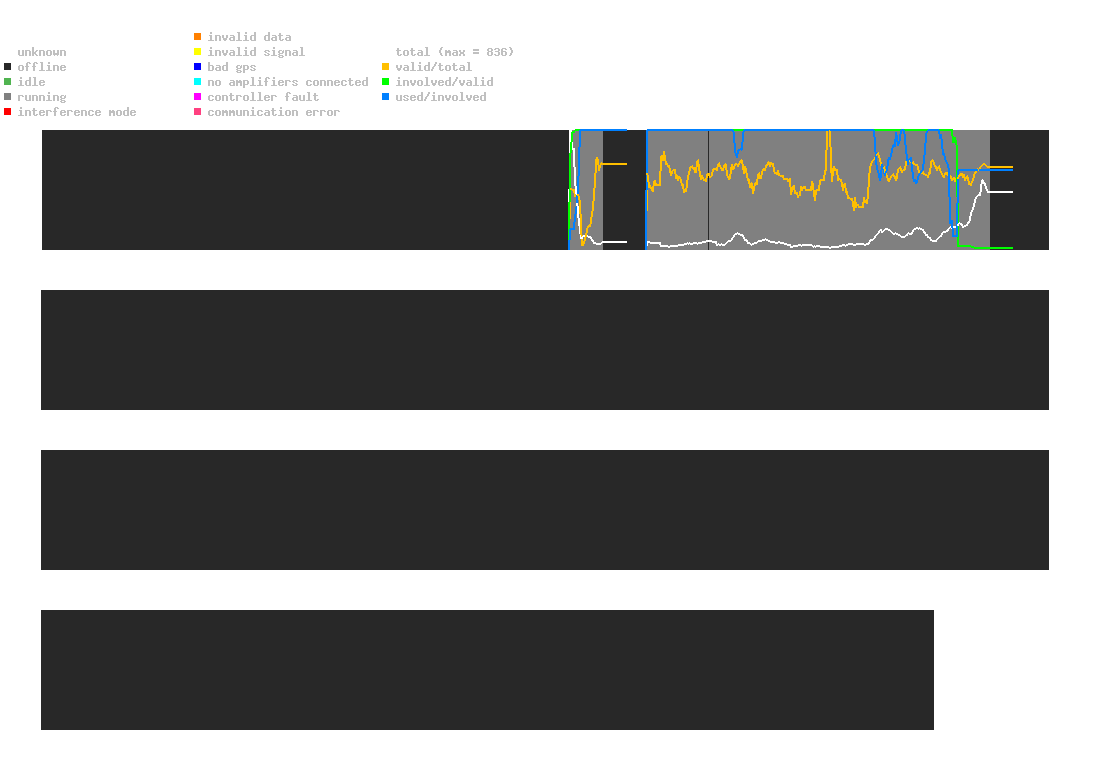 statistic_1.php