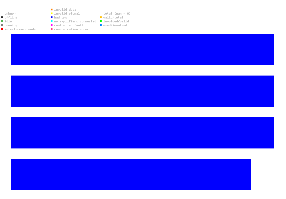 statistic_1.php