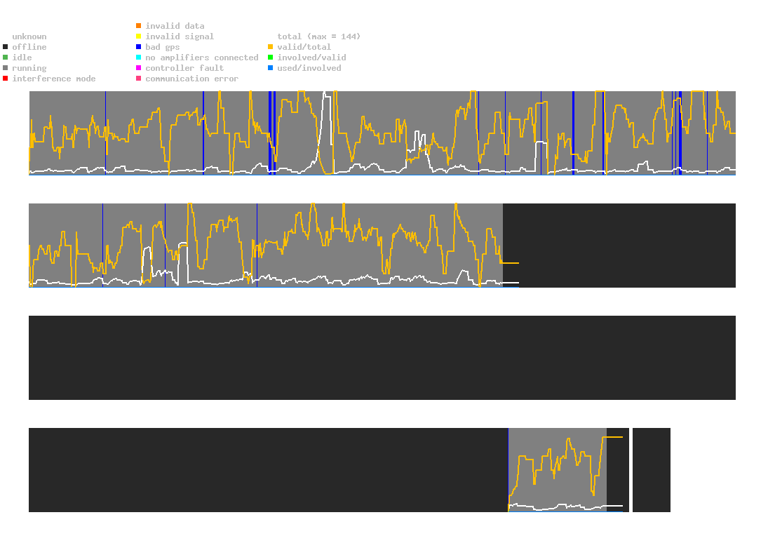 statistic_1.php