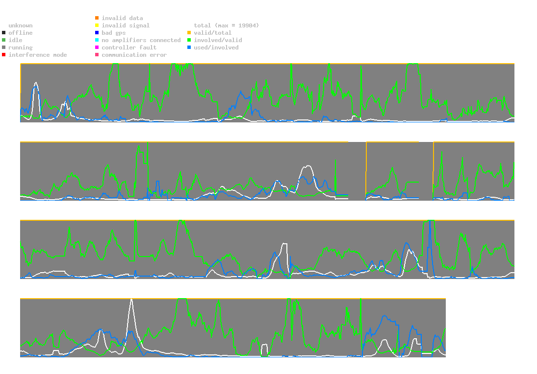 statistic_1.php