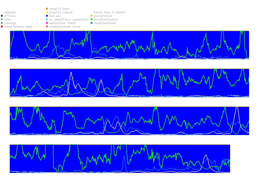 statistic_1.php