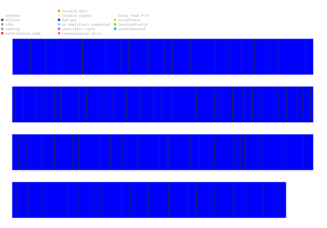 statistic_1.php