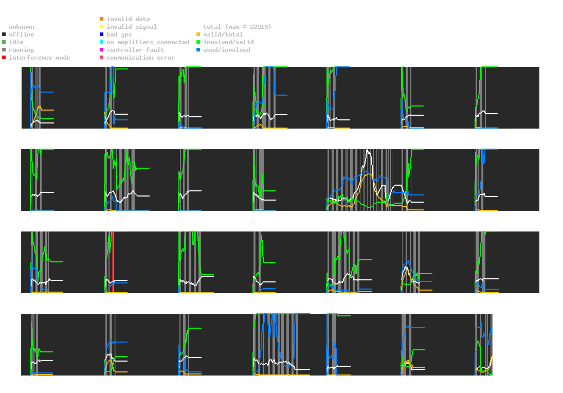 statistic_1.php