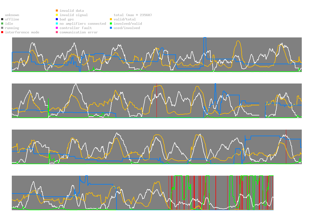 statistic_1.php