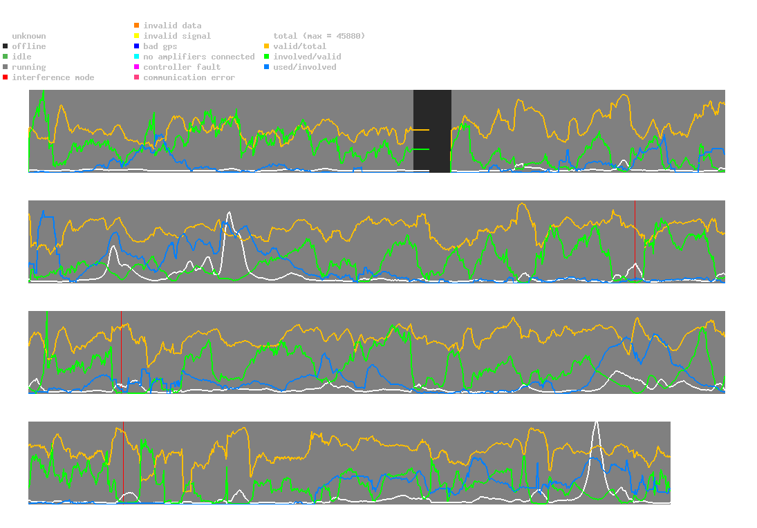 statistic_1.php