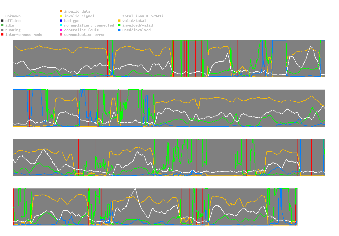 statistic_1.php