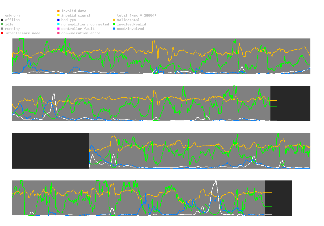 statistic_1.php