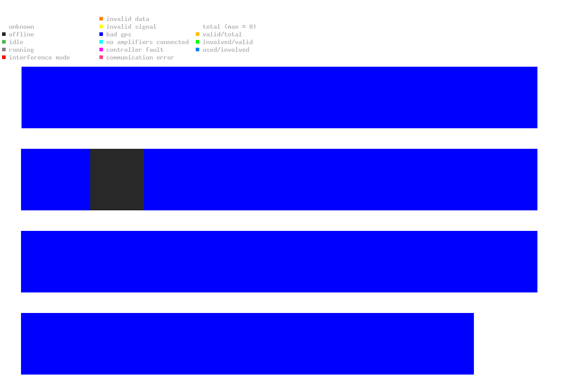 statistic_1.php